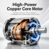 Centrifugal Fan, Brushless, 220 V, Corded Electric - view 4