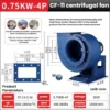 Centrifugal Fan, CF-11, Corded Electric, Cast Iron - view 2