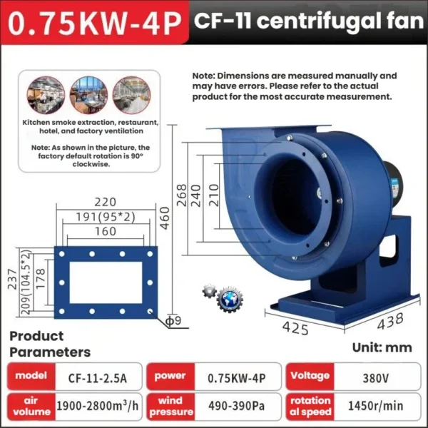 Centrifugal Fan, CF-11, Corded Electric, Cast Iron - view 2