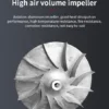 Centrifugal Fan, Copper, 380 V, 13 - view 4