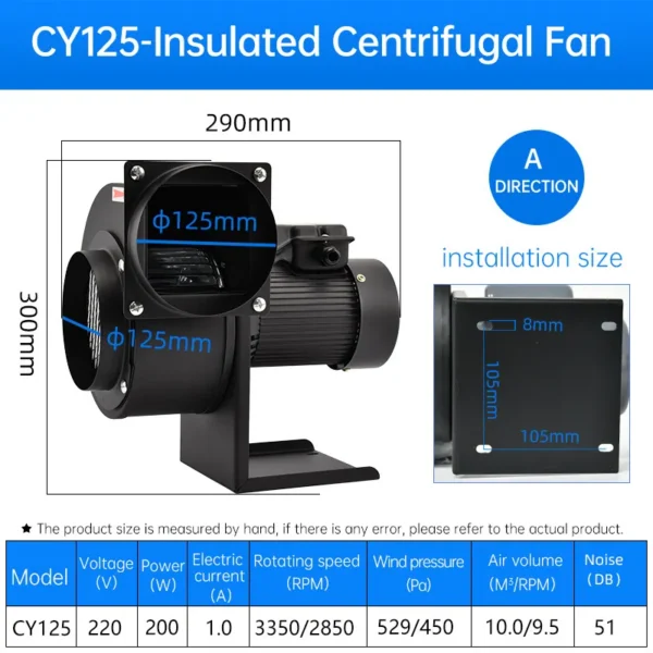 Centrifugal Fan, CY125, 125mm, 220V - view 4