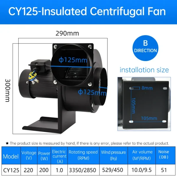 Centrifugal Fan, CY125, 125mm, 220V - view 5