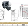 Centrifugal Fan, CY150, 50Hz, Plastic - view 3