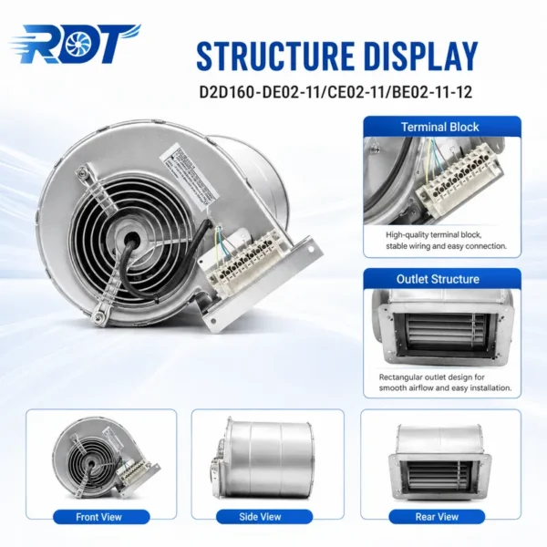 Centrifugal Fan, D2D160-BE02-11/12, 230V, 400V, 700W - view 5