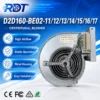 Centrifugal Fan, D2D160-BE02-15, 230V/400V, 700WDouble