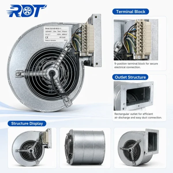 Centrifugal Fan, D2D160-BE02-15, 230V/400V, 700WDouble - view 6