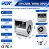 Centrifugal Fan, D4E225-CC01-30/57, 230V, 650W, Inverter - view 2