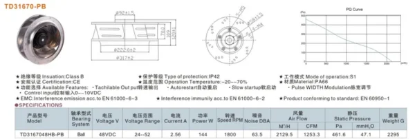 Centrifugal Fan, Dc 24V, Corded Electric - view 2