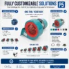 Centrifugal Fan, DF-2, 220V, iron shell fan - view 5