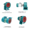 Centrifugal Fan, DF-2, 220V, iron shell fan - view 8