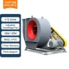Centrifugal Fan, Explosion-Proof, 220 V, Carbon Steel