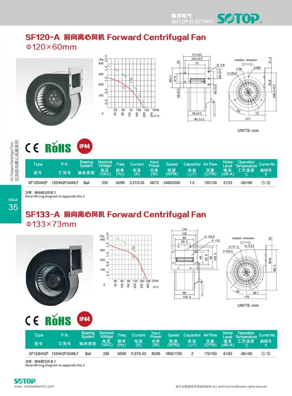 Centrifugal Fan, FORWARD, SF133, Plastic, 230V - view 3