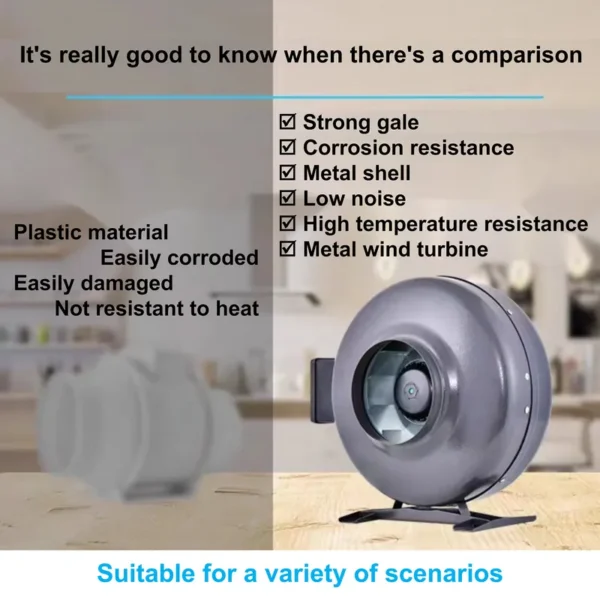 Centrifugal Fan, FULUDE, 250mm - view 4