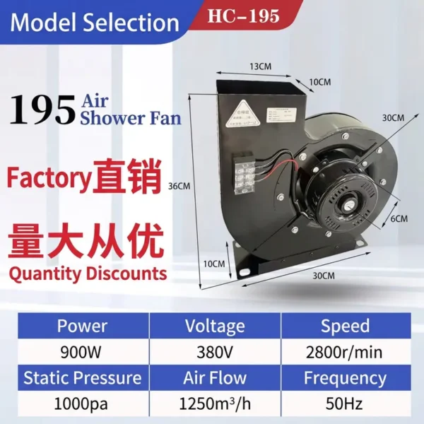 Centrifugal Fan, HC-195, 380V, 900W, 1250m3 - view 3