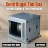 Centrifugal Fan, HTFC, 380V - view 2