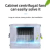 Centrifugal Fan, HVAC, 220 V, Corded Electric - view 5
