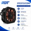 Centrifugal Fan, HVAC, 230 V, Corded Electric - view 2
