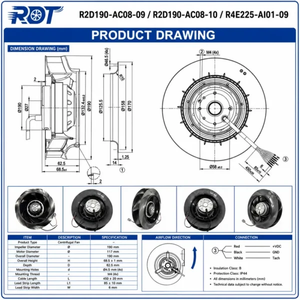 Centrifugal Fan, HVAC, 230 V, Corded Electric - view 2