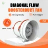 Centrifugal Fan, Inline, 220 V, Corded Electric