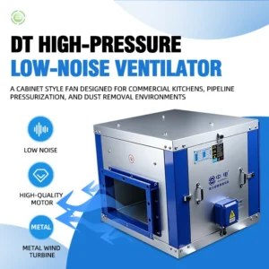 Centrifugal Fan, Inline, 220 V, Corded Electric