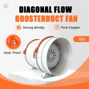 Centrifugal Fan, Inline, 220 V, Corded Electric