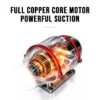 Centrifugal Fan, Inline, 220 V, Corded Electric - view 2