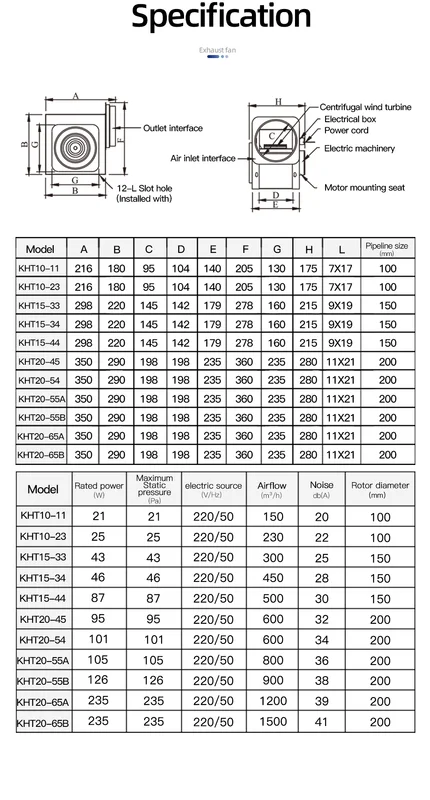 Centrifugal Fan, Inline, Galvanized sheet, HVAC Systems - view 6