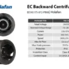 Centrifugal Fan, IP44, 175mm, EC-DC, 24V - view 2