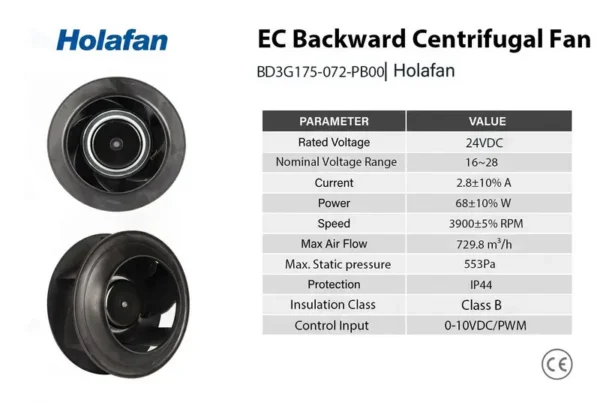 Centrifugal Fan, IP44, 175mm, EC-DC, 24V - view 2