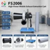 Centrifugal Fan, ISO, Portable, Aluminum, 0.55-3KW