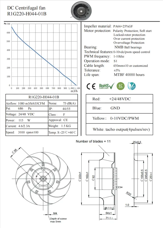 Centrifugal Fan, JEEK, 220mm, Plastic, 48v - view 6