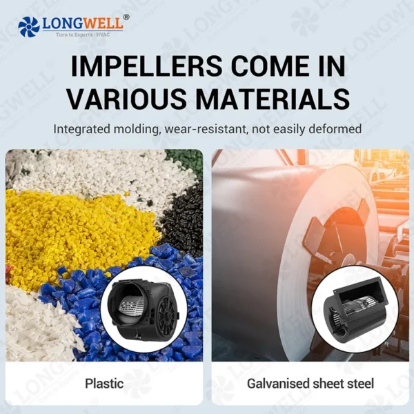 Centrifugal Fan, LONGWELL, 146mm, 230V - view 3