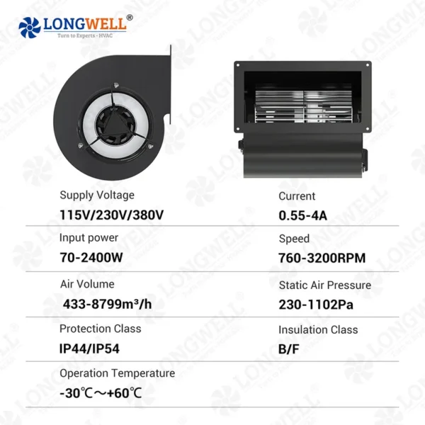Centrifugal Fan, LONGWELL, 146mm, 230V - view 6