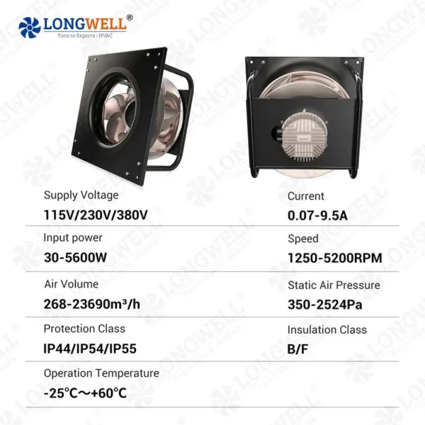 Centrifugal Fan, LONGWELL, 355mm, 120v/230v/400v - view 6