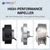 Centrifugal Fan, LONGWELL, 355mm, 5000, Aluminum - view 2