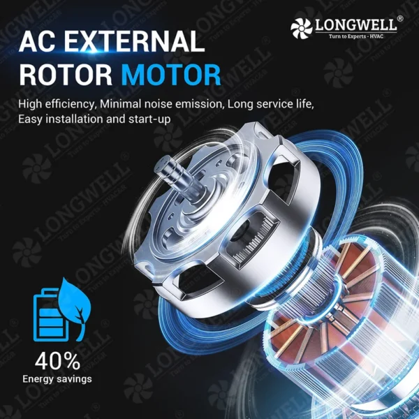 Centrifugal Fan, LONGWELL, 355mm, 5000, Aluminum - view 4