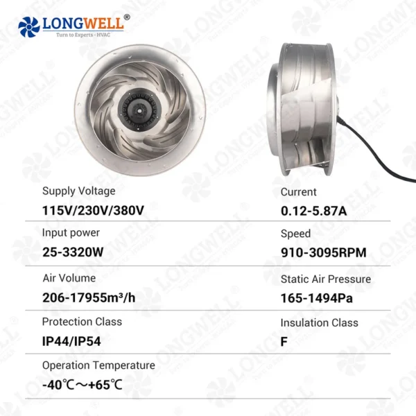 Centrifugal Fan, LONGWELL, 355mm, 5000, Aluminum - view 6