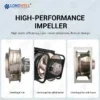 Centrifugal Fan, LONGWELL, 400V, 310mm, 1100W - view 2