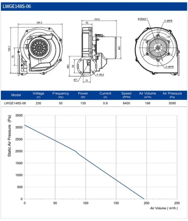 Centrifugal Fan, LONGWELL, Radial, 230V, Plastic - view 3