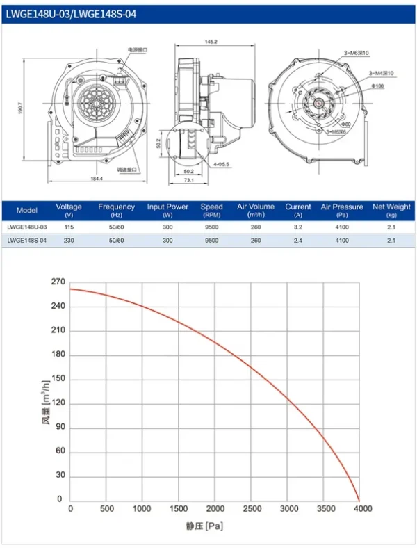 Centrifugal Fan, LONGWELL, Radial, 230V, Plastic - view 4