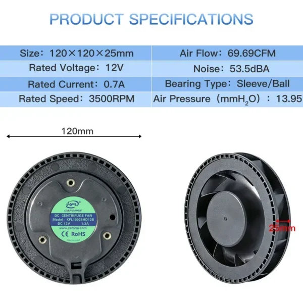 Centrifugal Fan, Plastic, 12v, 4-wire, PWM - view 2