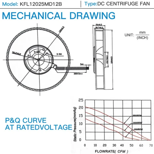 Centrifugal Fan, Plastic, 12v, 4-wire, PWM - view 3