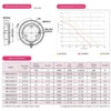 Centrifugal Fan, Plastic, USB-CABLE, 100mm, 12V - view 4