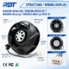 Centrifugal Fan, R3G190-RC03-06, 230V, 190mm, Inverter - view 5