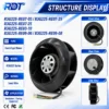 Centrifugal Fan, R3G225-RE09-08, HVAC - view 2