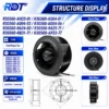 Centrifugal Fan, R3G560-RB31-71, 400V, 2.9KW, HVAC - view 3