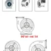 Centrifugal Fan, Radial, 220 V, Cast Iron - view 6