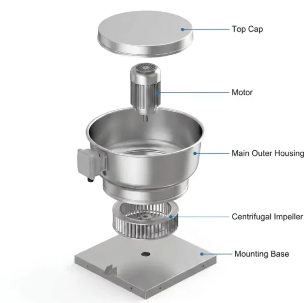 Centrifugal Fan, Roof, AC 220V~240V, Battery Powered - view 5