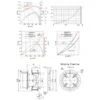 Centrifugal Fan, SANXIN, 220 V, Stainless Steel - view 4
