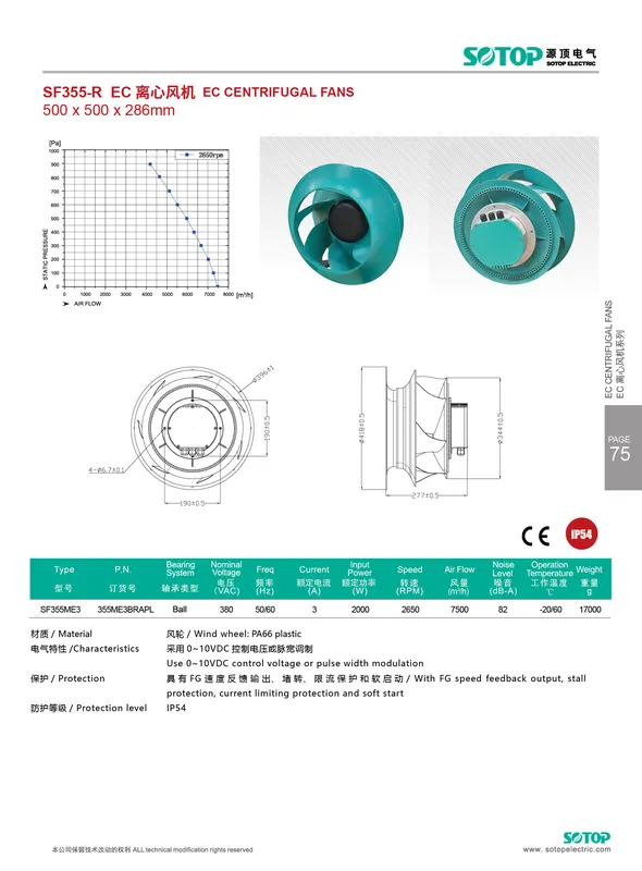 Centrifugal Fan, SF355, 420x242mm, 380V, Aluminum - view 5